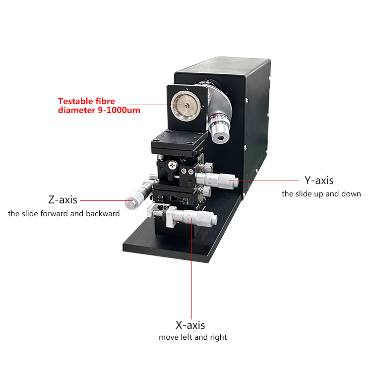 SIMINSPECTOR M3 三倍率光纤端面检测仪