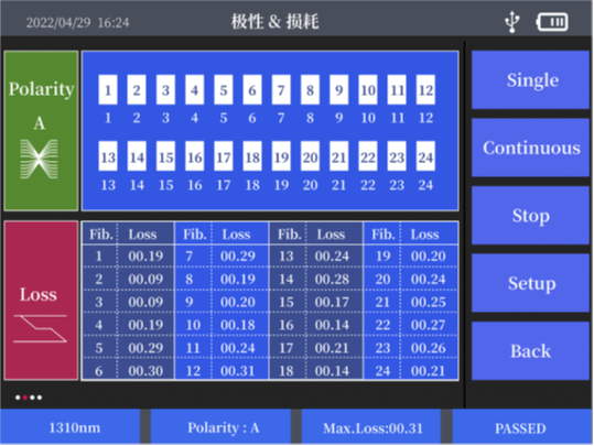 LKS 3600 MPO综合测试仪