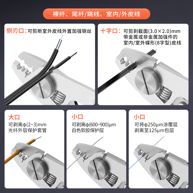 FOS-A5 多功能光纤剥线钳