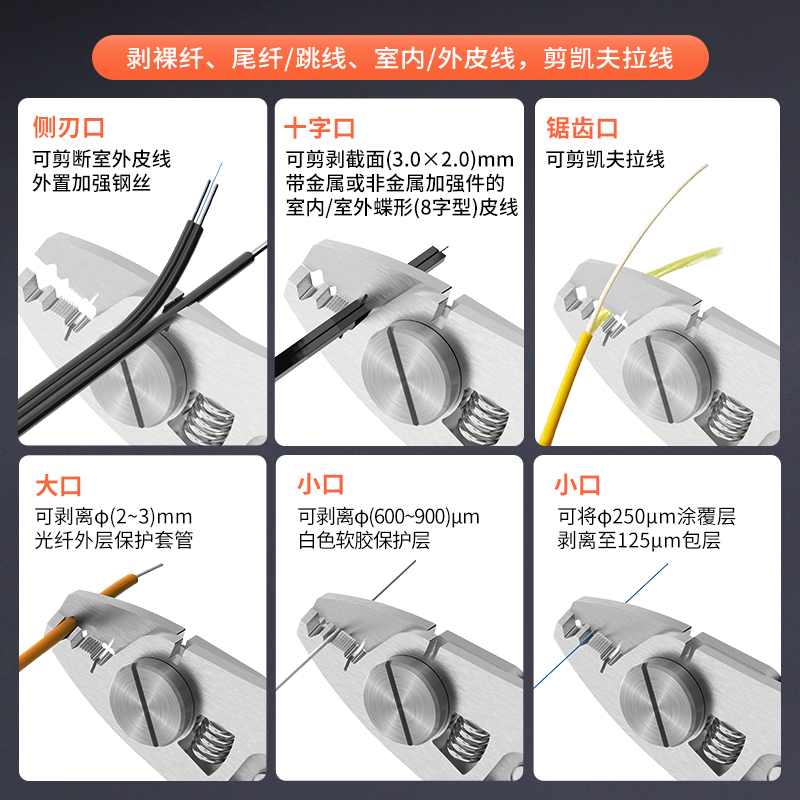 FOS-G5 多功能光纤剥线钳